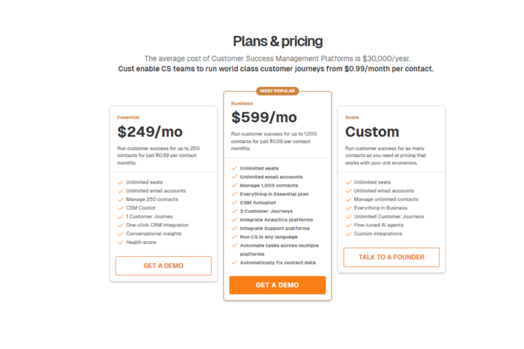 Cust pricing