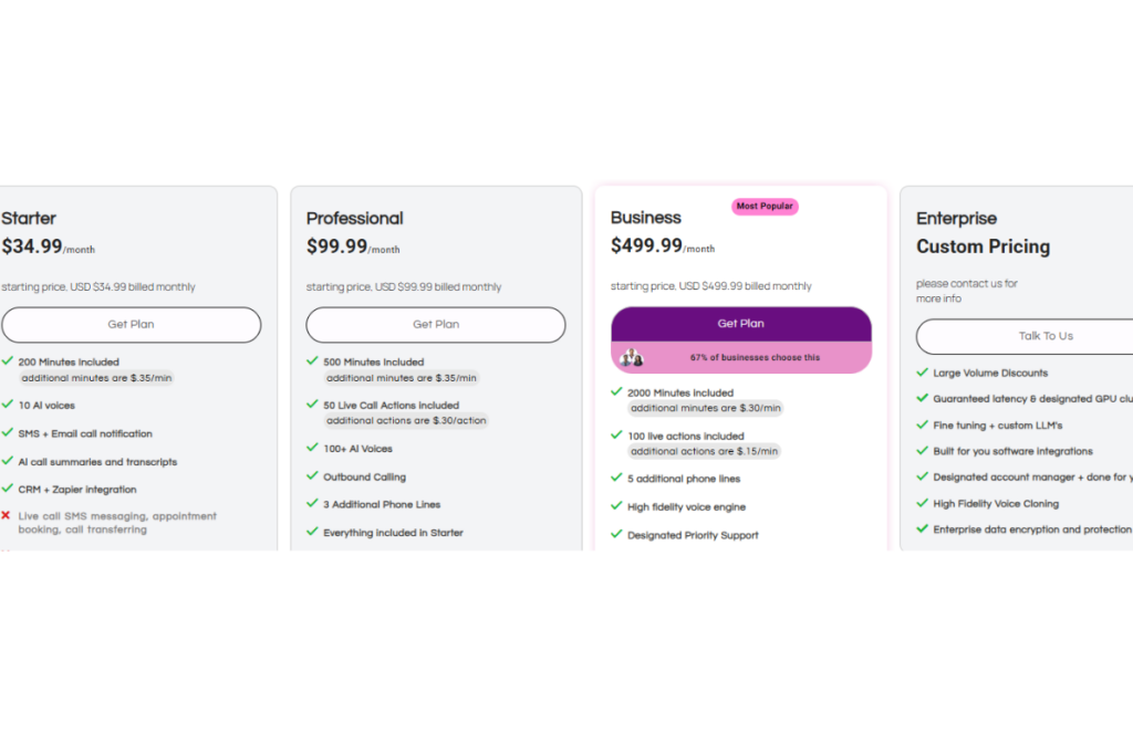 Phonely AI Pricing