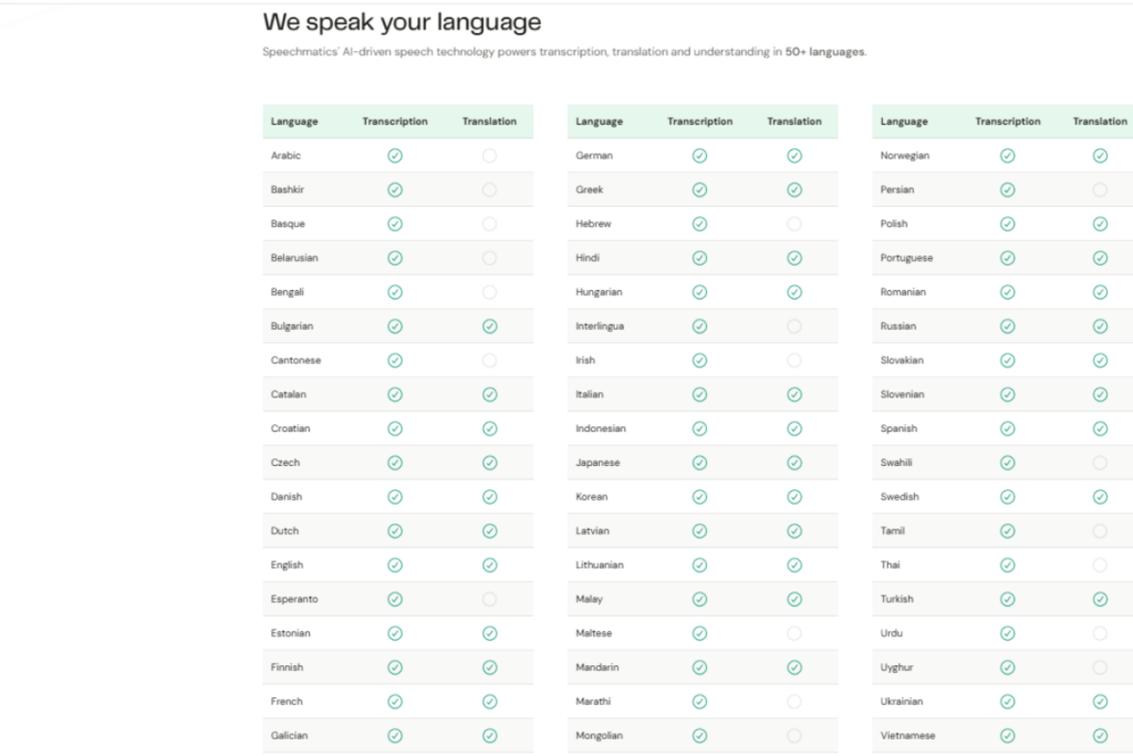 Multilingual Support of Speechmatics
