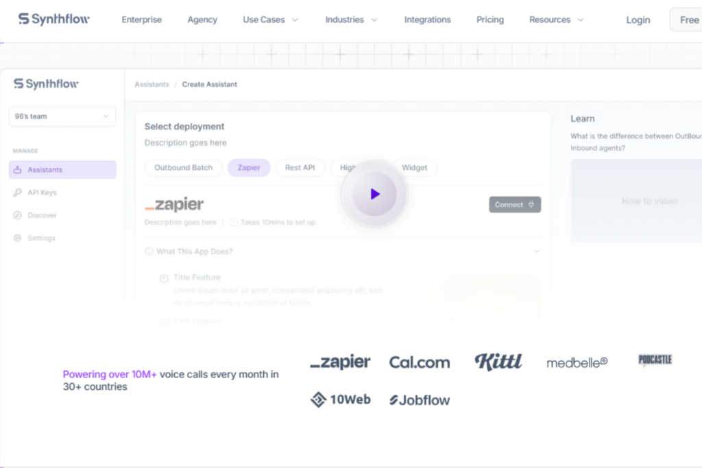 What is Synthflow AI?