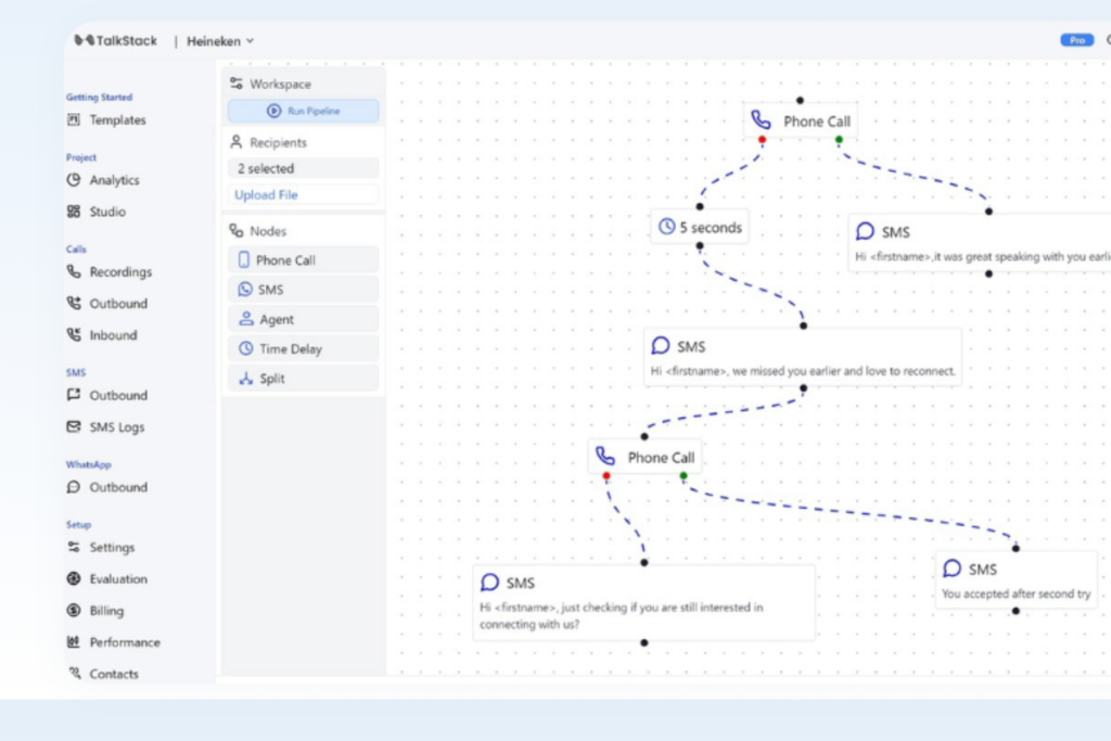 Analytics and Reporting of TalkStack AI