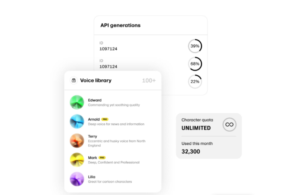 API Support of ElevenLabs