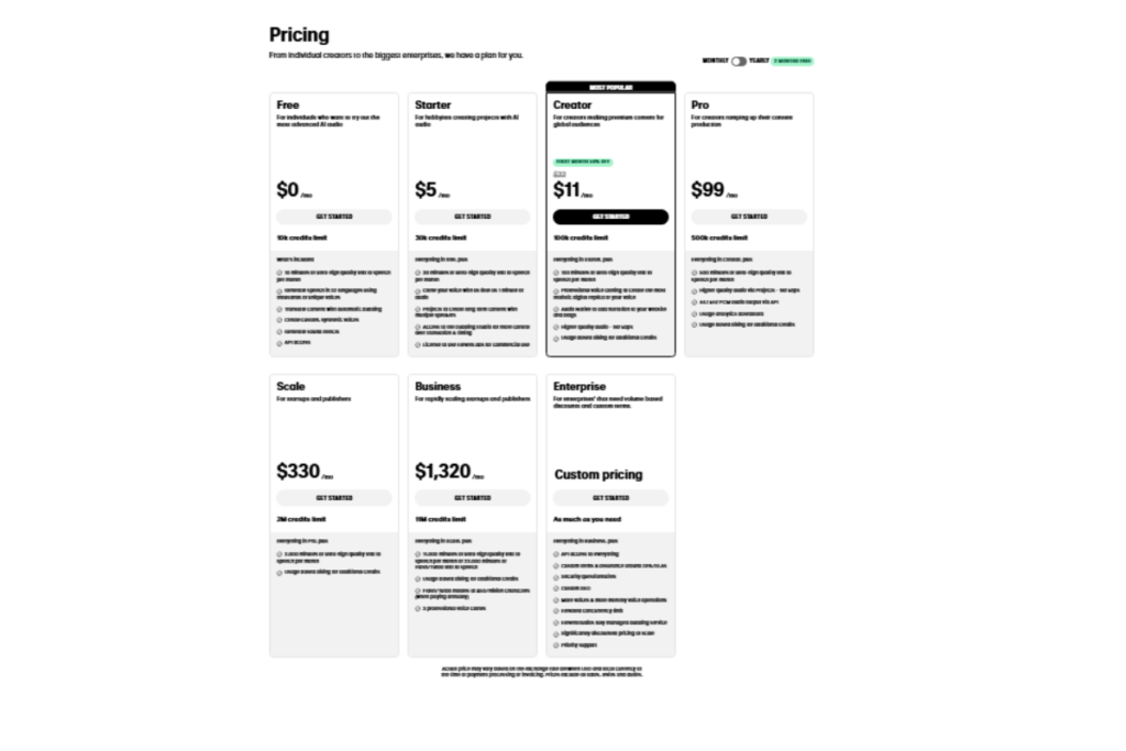 ElevenLabs Pricing