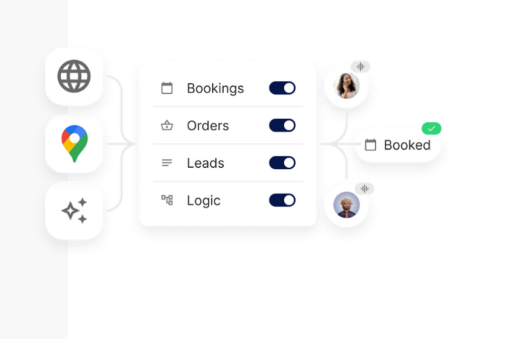 Lead Capture and Data Recording of Goodcall AI