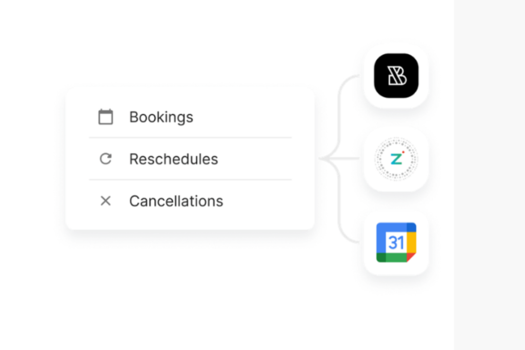 Automated Appointment Scheduling by Goodcall AI