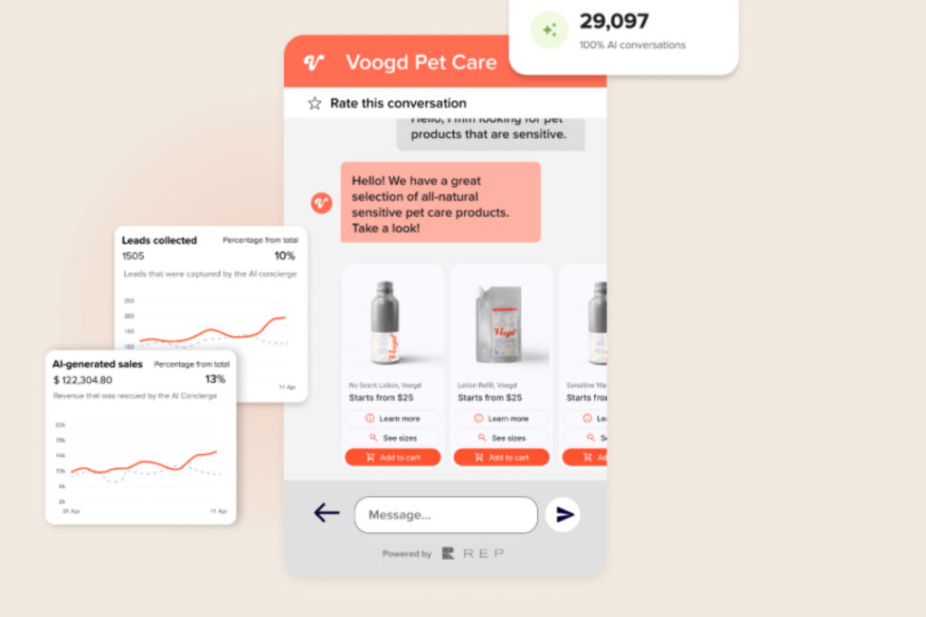 Proactive Engagement of Rep AI