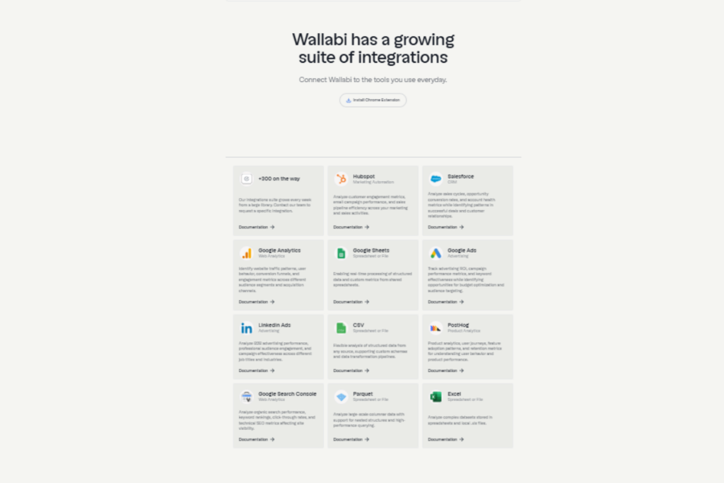 Wallabi Integrations