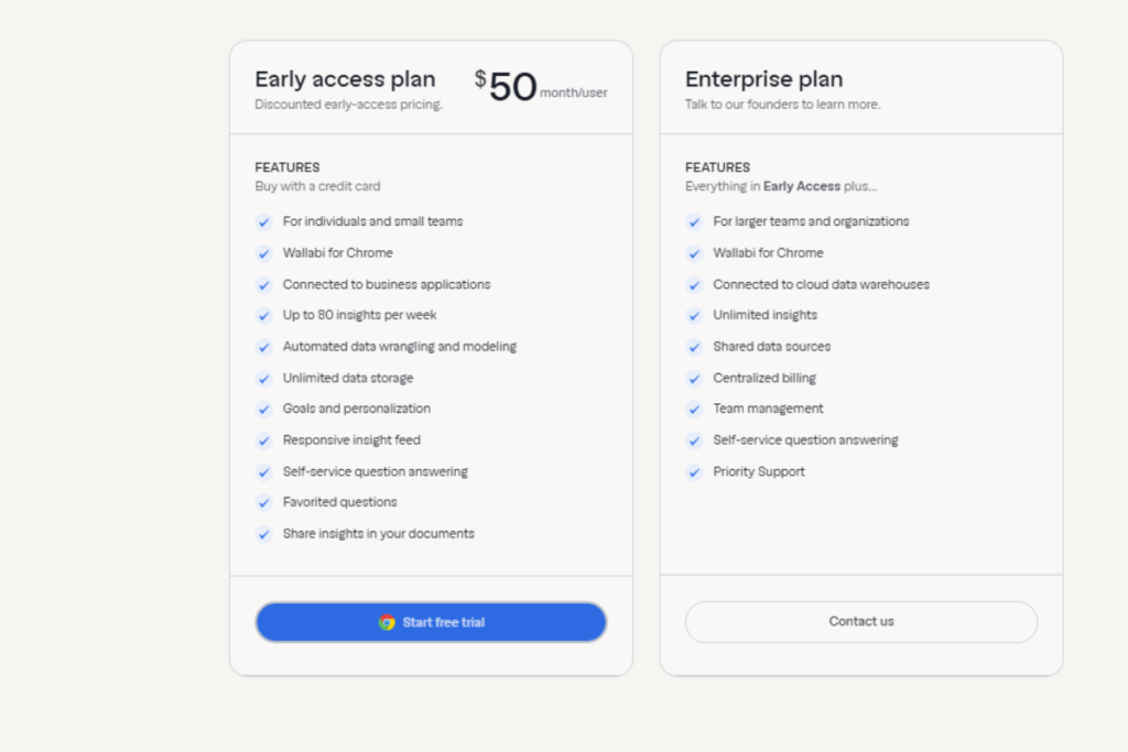 Wallabi Pricing