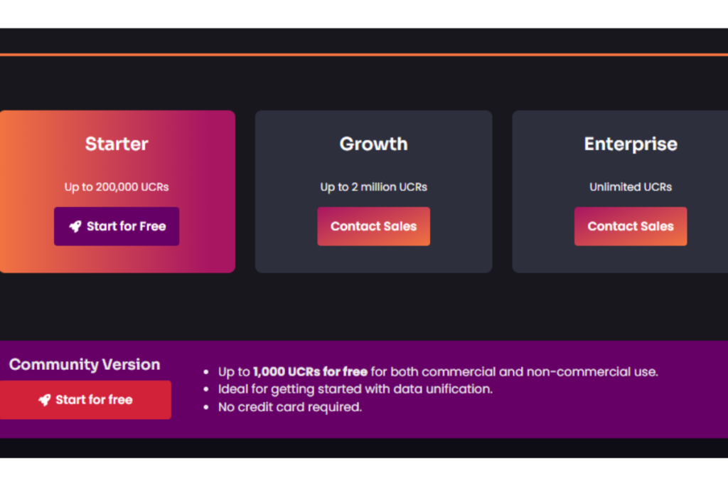 Tilores Pricing