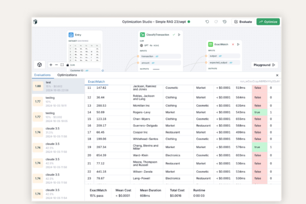 LangWatch Cost Tracking and Optimization