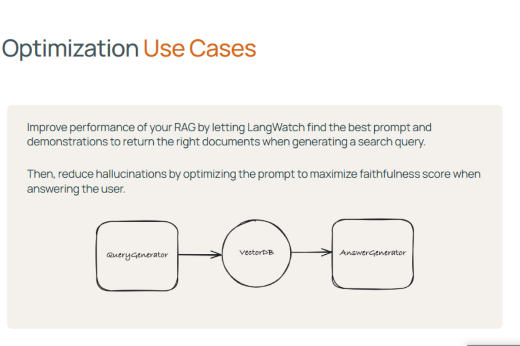 LangWatch Use Cases