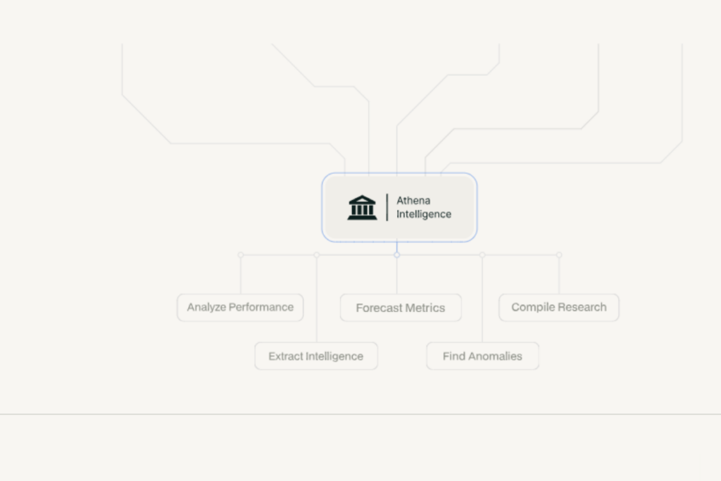 What is Athena Intelligence?