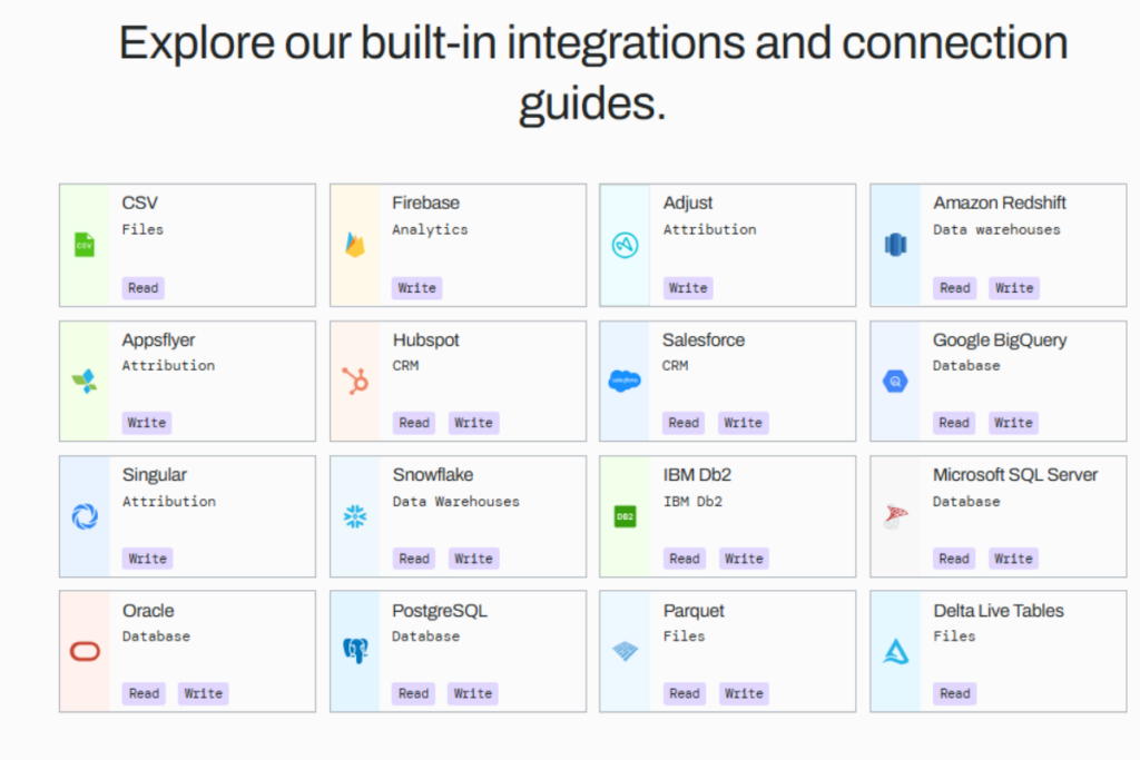 Pecan AI Integrations