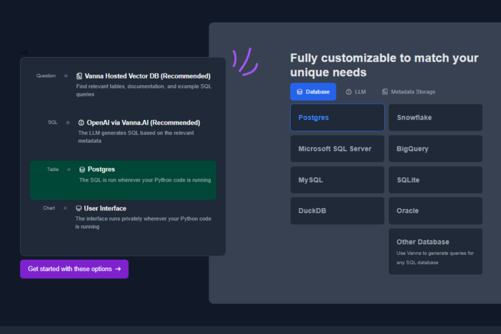 Open-Source and Fully Customizable Vanna AI