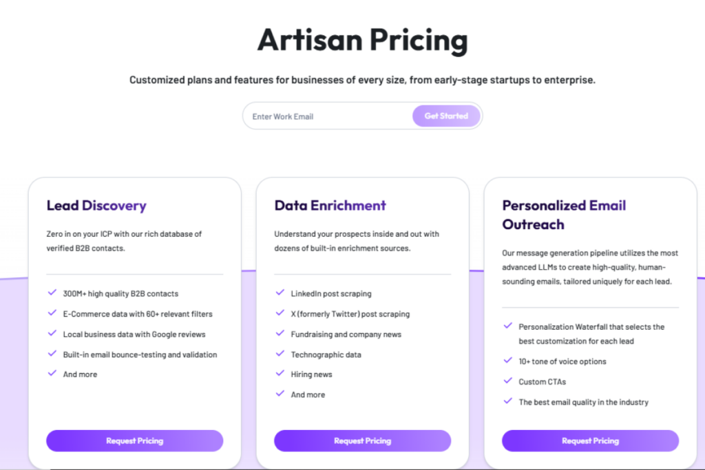 Artisan Pricing