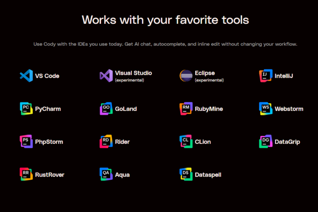 Sourcegraph Cody AI Integrations