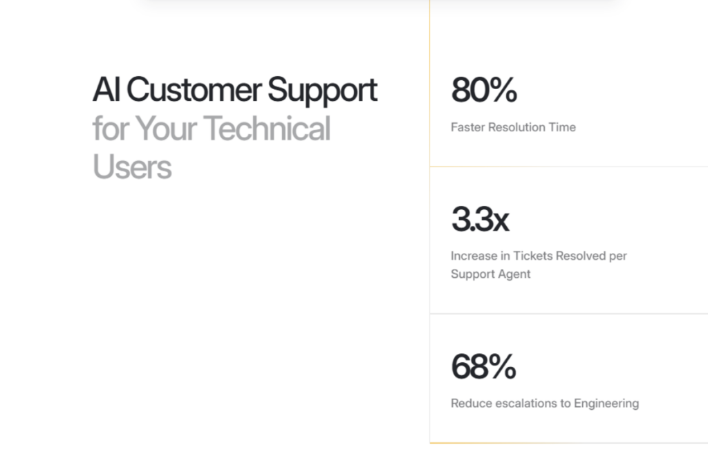 AI Customer Support of Duckie Agent