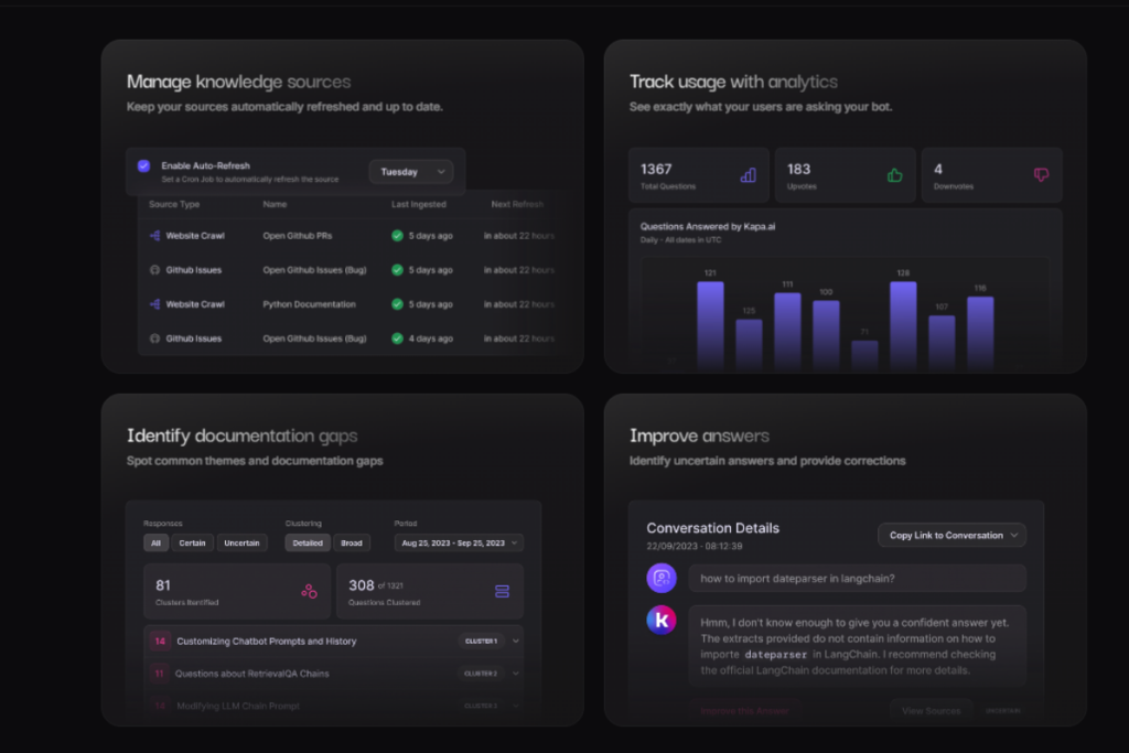 KapaAI Real-Time Monitoring and Reports