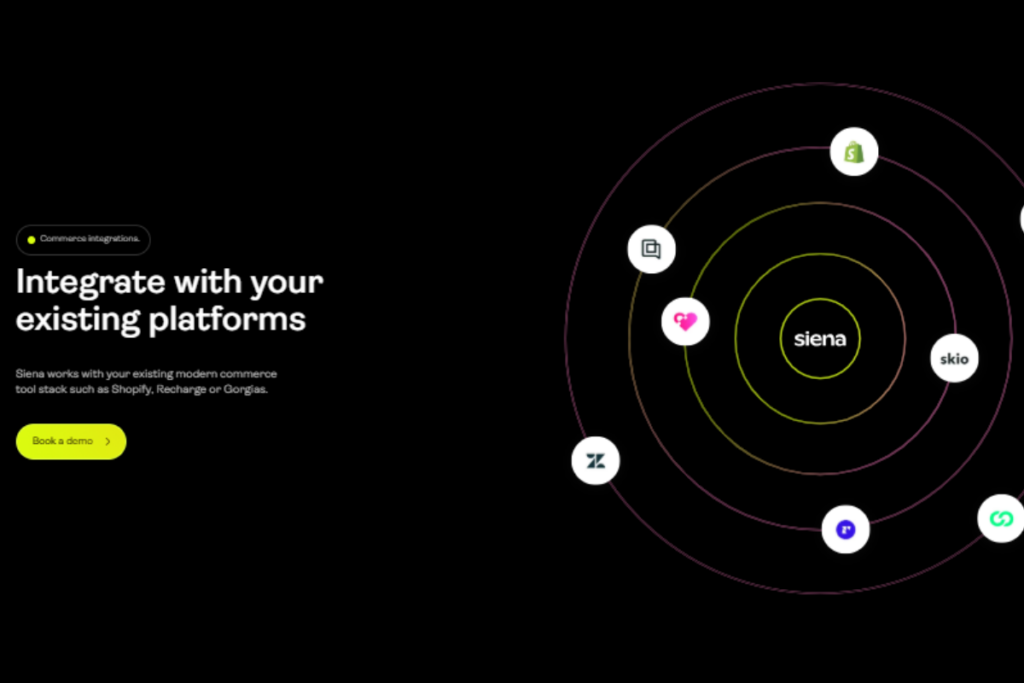 Siena AI Key Integrations