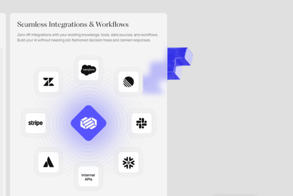 Decagon’s Integration with Existing Tools