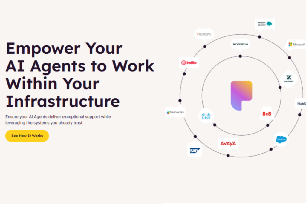 Omnichannel Integration of Parloa