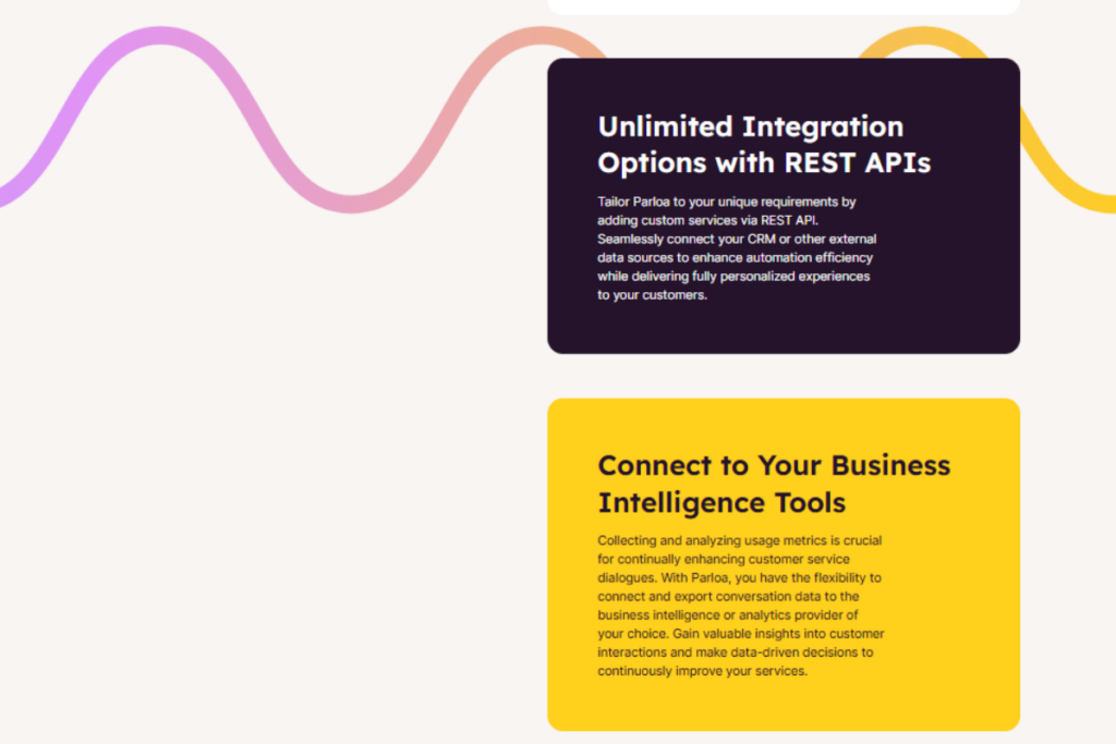 Parloa Integrations