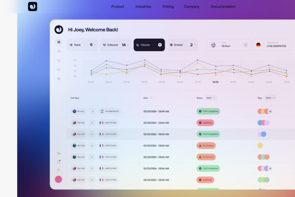Data-Driven Insights of NL Pearl